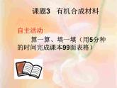 人教版初中化学九下12.3 有机合成材料 课件  (1)
