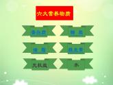 人教版初中化学九下12.1 人类重要的营养物质 课件