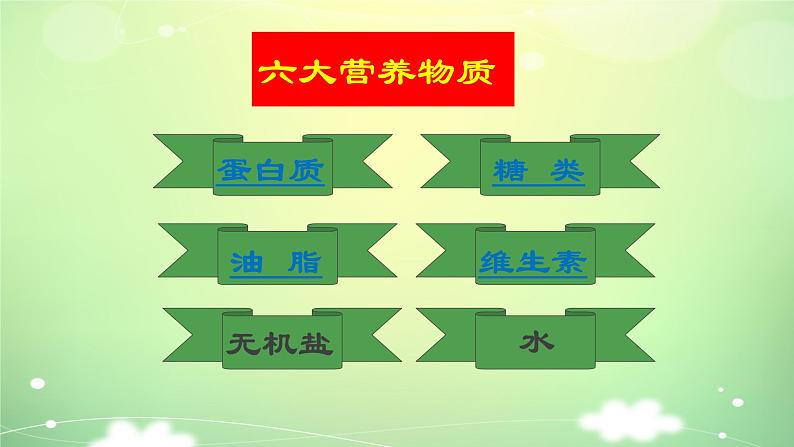 人教版初中化学九下12.1 人类重要的营养物质 课件第3页