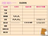 人教版初中化学九下12.3 有机合成材料 课件   (1)