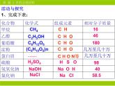人教版初中化学九下12.3 有机合成材料 课件  (2)