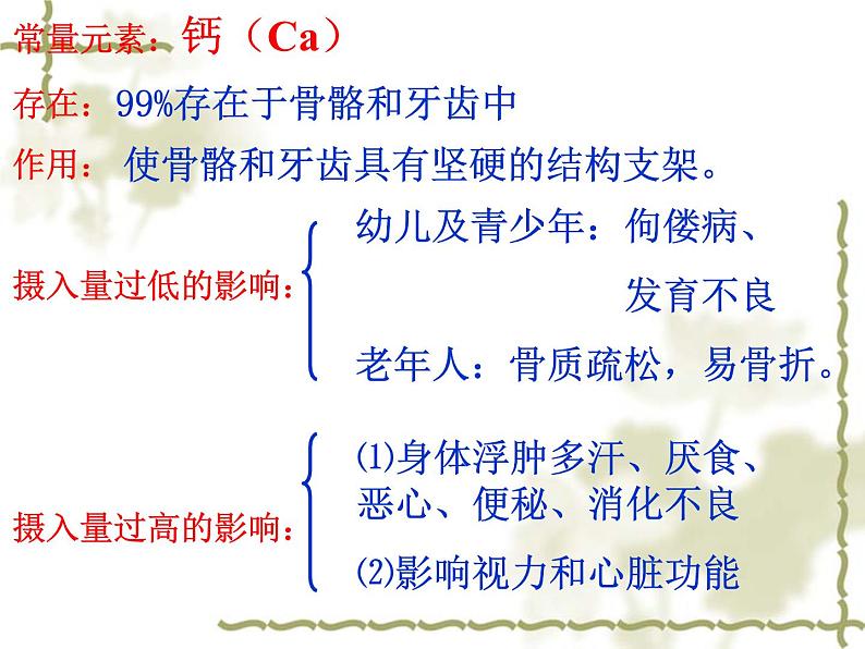 人教版初中化学九下12.2 化学元素与人体健康 课件08