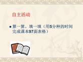 人教版初中化学九下12.3 有机合成材料 课件  (6)