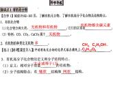 人教版初中化学九下12.3 有机合成材料 课件   (3)