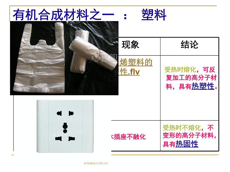 人教版初中化学九下12.3 有机合成材料 课件  (3)06