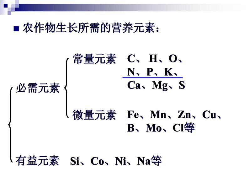 人教版初中化学九下11.2 化学肥料 第一课时 课件04