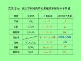 人教版初中化学九下12.3 有机合成材料 课件   (2)