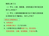 人教版初中化学九下12.3 有机合成材料 课件   (2)