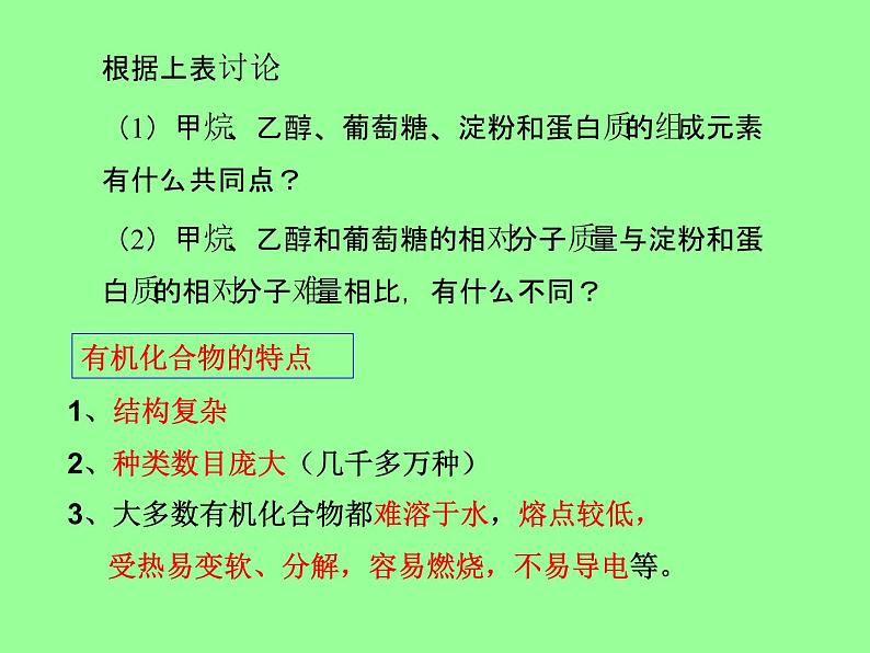 人教版初中化学九下12.3 有机合成材料 课件   (2)05