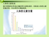 人教版初中化学九下12.2 化学元素与人体健康 课件 (1)