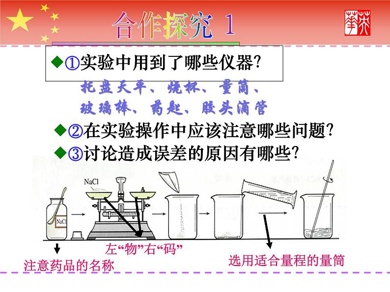 人教版化学九年级下册 第九单元  实验活动5 一定溶质质量分数NaCl溶液的配制   课件05