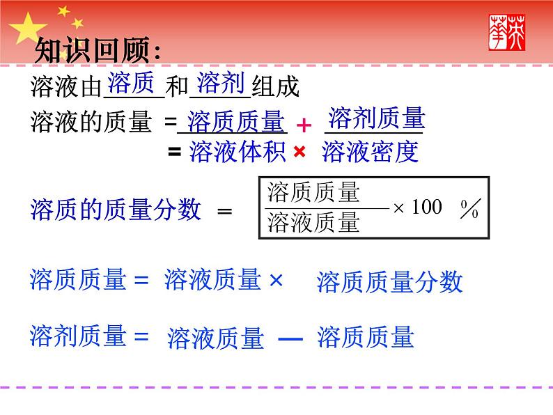 人教版化学九年级下册 第九单元  实验活动5　一定溶质质量分数氯化钠溶液的配制   课件02