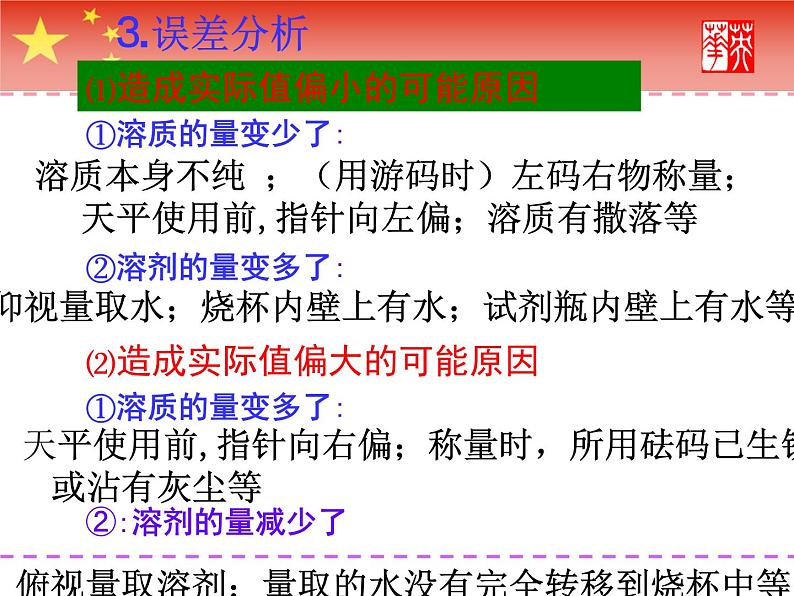 人教版化学九年级下册 第九单元  实验活动5　一定溶质质量分数氯化钠溶液的配制   课件06