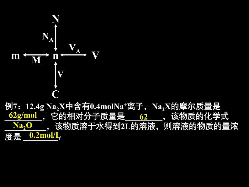 人教版化学九下9.3溶液的浓度(共35张PPT)05