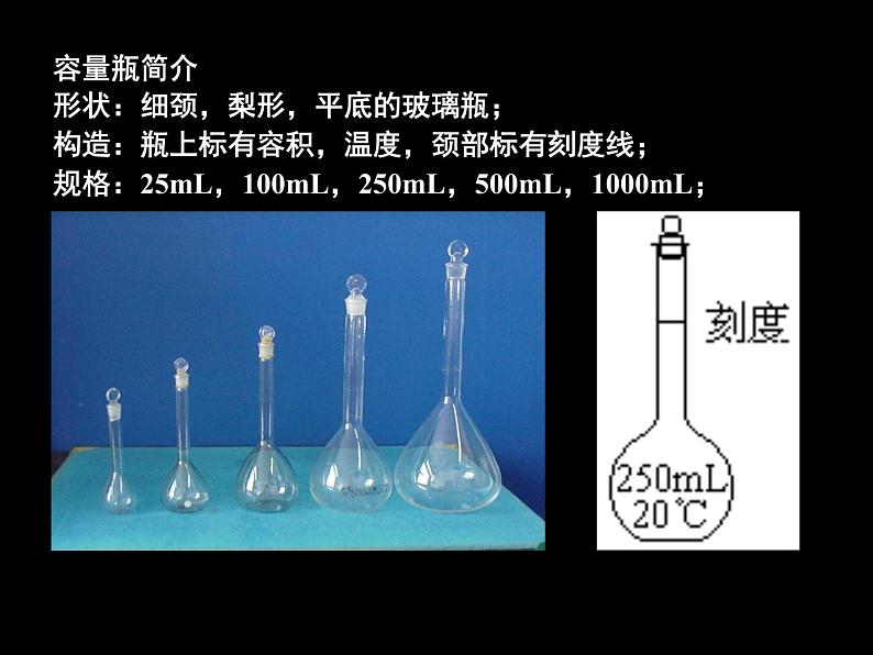 人教版化学九下9.3溶液的浓度(共35张PPT)07