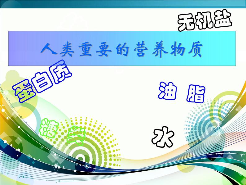 人教版化学九下12.1 人类重要的营养物质 课件 (1)第1页