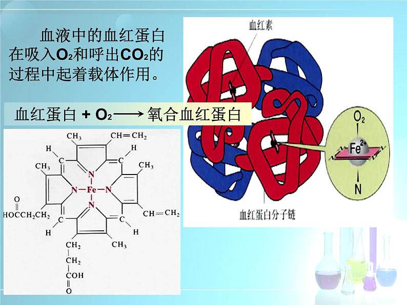 人教版化学九下12.1 人类重要的营养物质 课件 (1)第8页