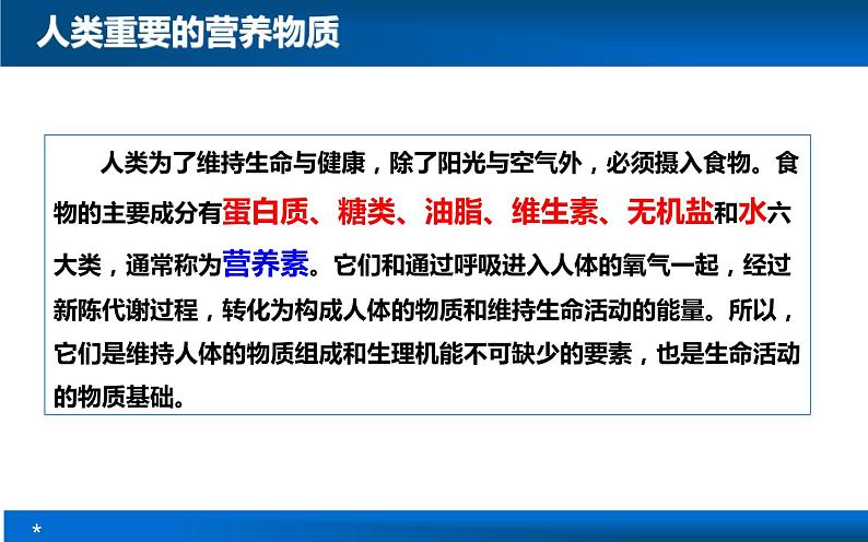 人教版化学九下12.1 人类重要的营养物质 课件03