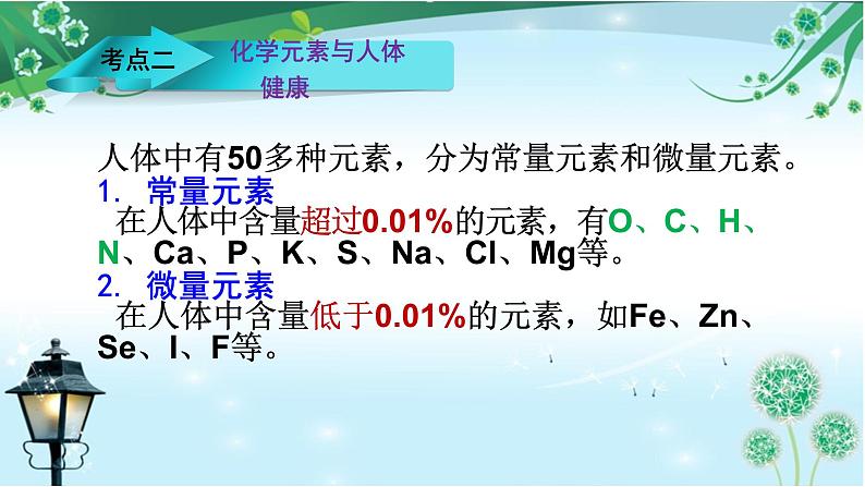 人教版化学九下第12章《化学与生活》复习教学课件05