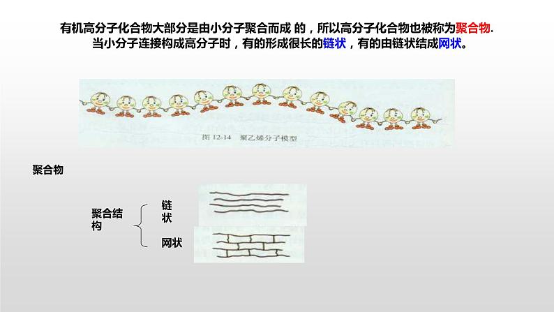 人教版九年级化学下册教学课件-12.3 有机合成材料08