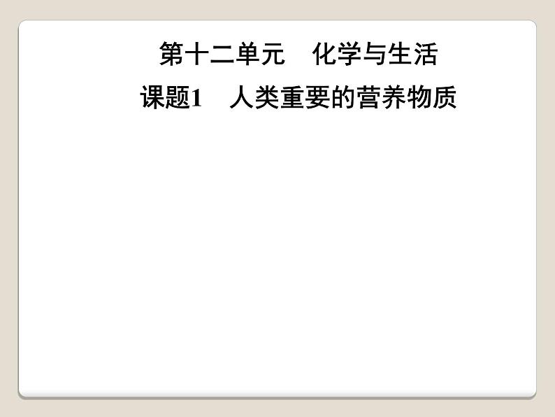 人教版九年级化学下册第十二单元  课题1　人类重要的营养物质  能力提升课件（共26张PPT）01