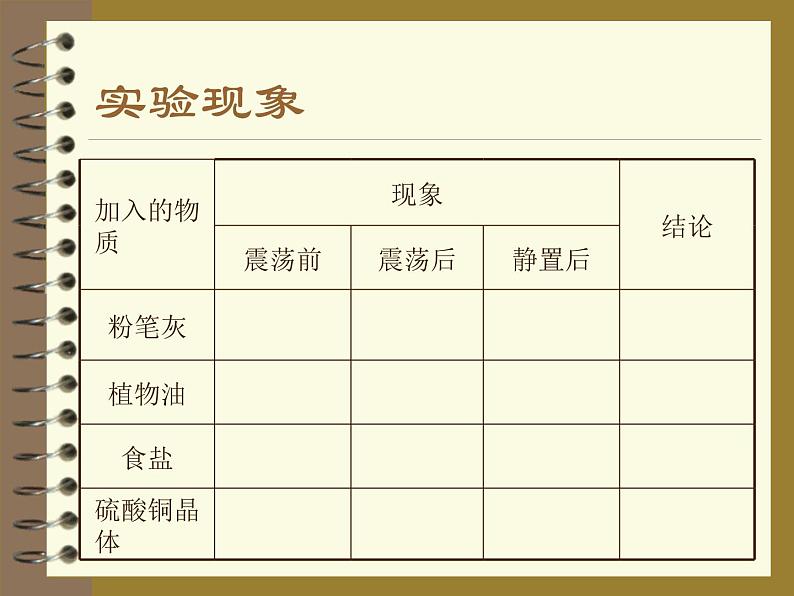 人教版九年级化学下第九单元 溶液 课题1 溶液的形成  (共19张PPT)05