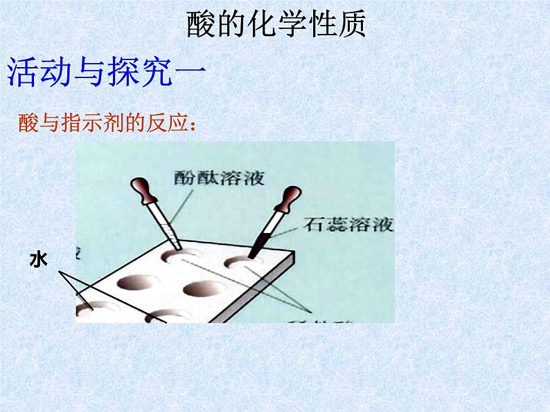 人教版九年级化学10.1常见的酸和碱(酸)上课用第4页