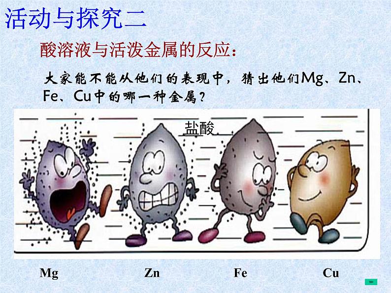 人教版九年级化学10.1常见的酸和碱(酸)上课用第8页