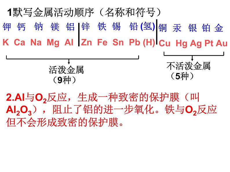 人教版九年级下册化学第八单元 课题2 金属的化学性质(2) 课件03