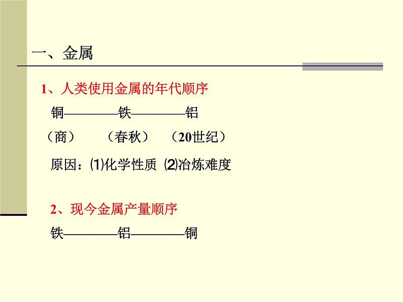 人教版九年级化学第八单元课题1 金属材料 课件03