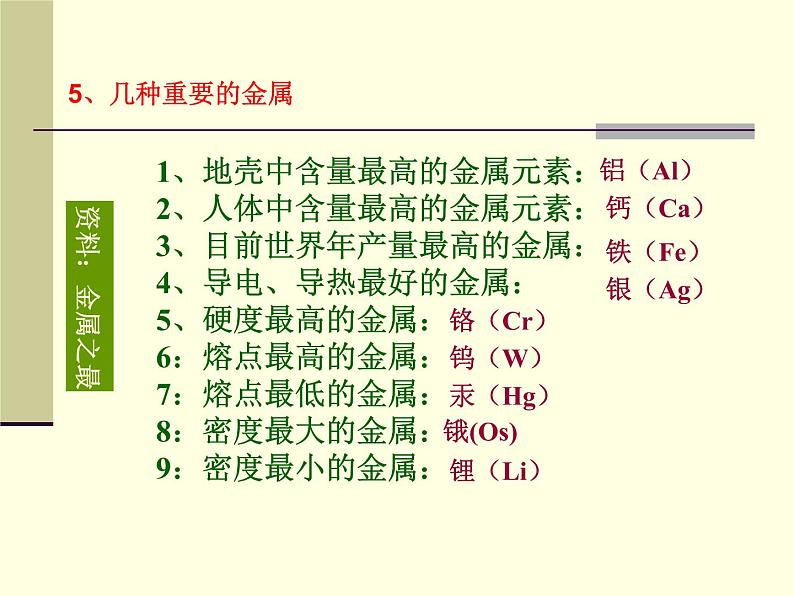 人教版九年级化学第八单元课题1 金属材料 课件07