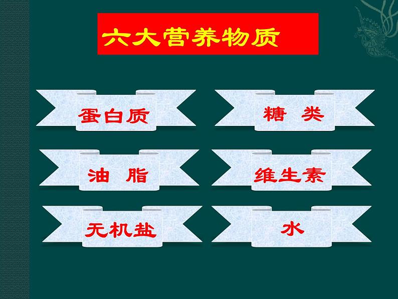 人教版九年级是下册12 .1  人类重要的营养物质   课件07