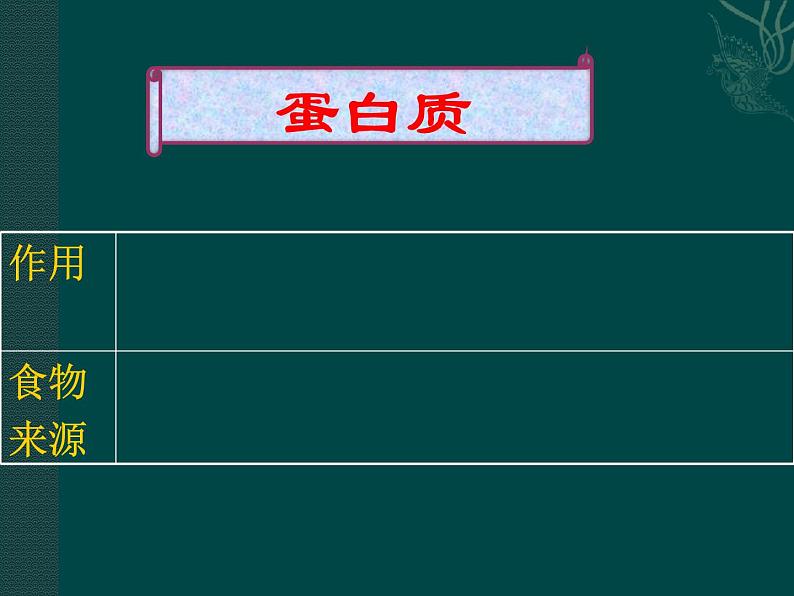 人教版九年级是下册12 .1  人类重要的营养物质   课件08