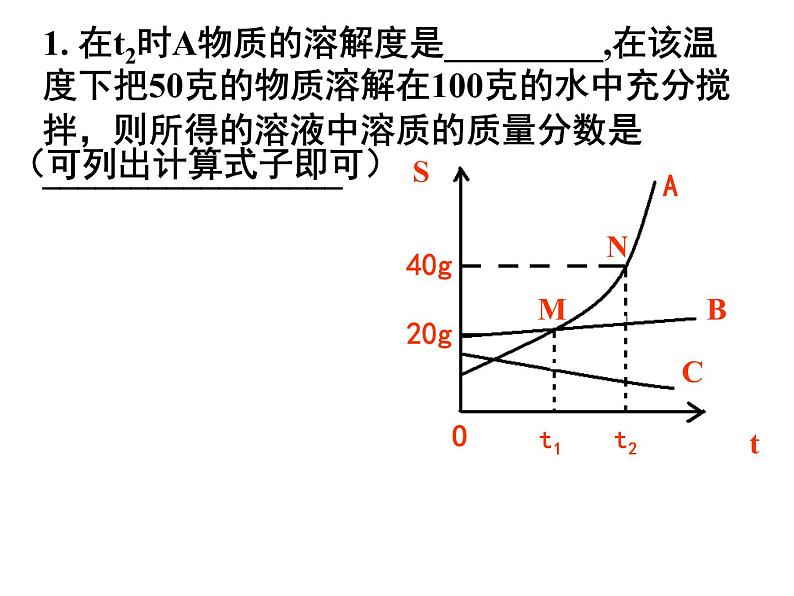 人教版九年级下册 化学第九单元 课题三 溶液的浓度 3课件02