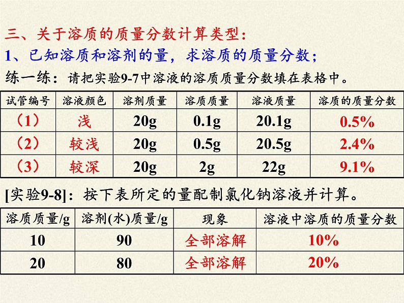 人教版九年级下册 化学 课件 9.3溶液的浓度08