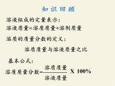 人教版九年级下册 化学 课件 实验活动5　一定溶质质量分数的氯化钠溶液的配制