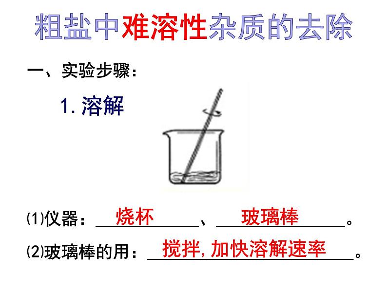 人教九年级化学下册第10单元实验活动8(共23张PPT)第7页