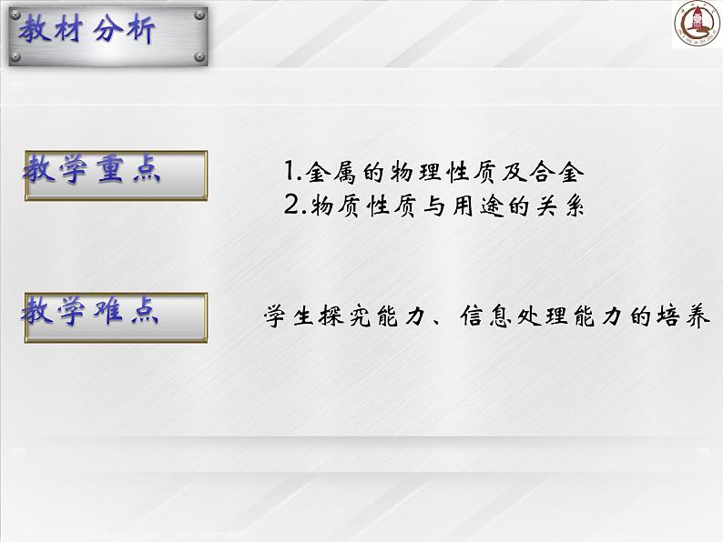 人教版九年级化学下册8.1金属材料说课课件(共23张PPT)第5页