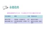 中考化学专项复习-酸及酸的性质 课件