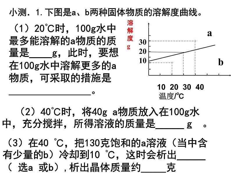 人教版九年级下册 化学第九单元 课题3 溶液的浓度1 课件02