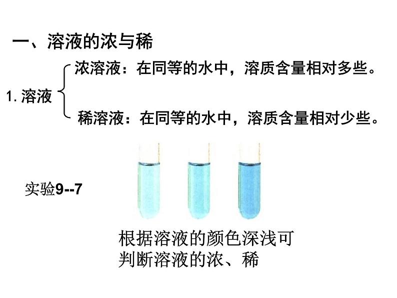 人教版九年级下册 化学第九单元 课题3 溶液的浓度1 课件08