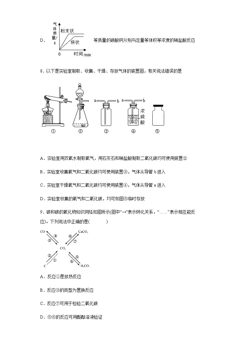 人教部编版九年级上学期化学第六单元测试卷  （含答案）03