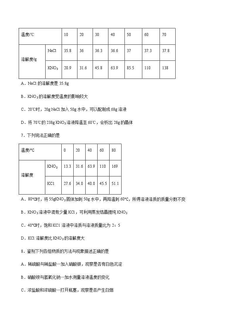 2021届中考化学一轮复习溶液专题测试卷(1)02