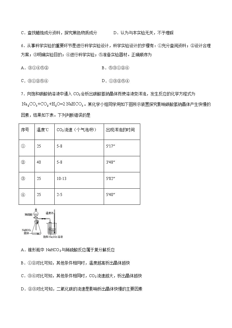 2021届中考化学一轮复习实验探究与设计专题测试卷02