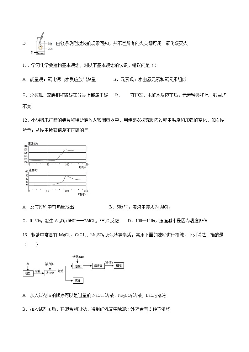 2021届中考化学一轮复习化学与能源的开发利用专题测试卷03