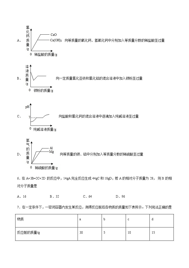 （重庆）2021届初三化学人教版第一轮复习——物质的化学变化专题复习02