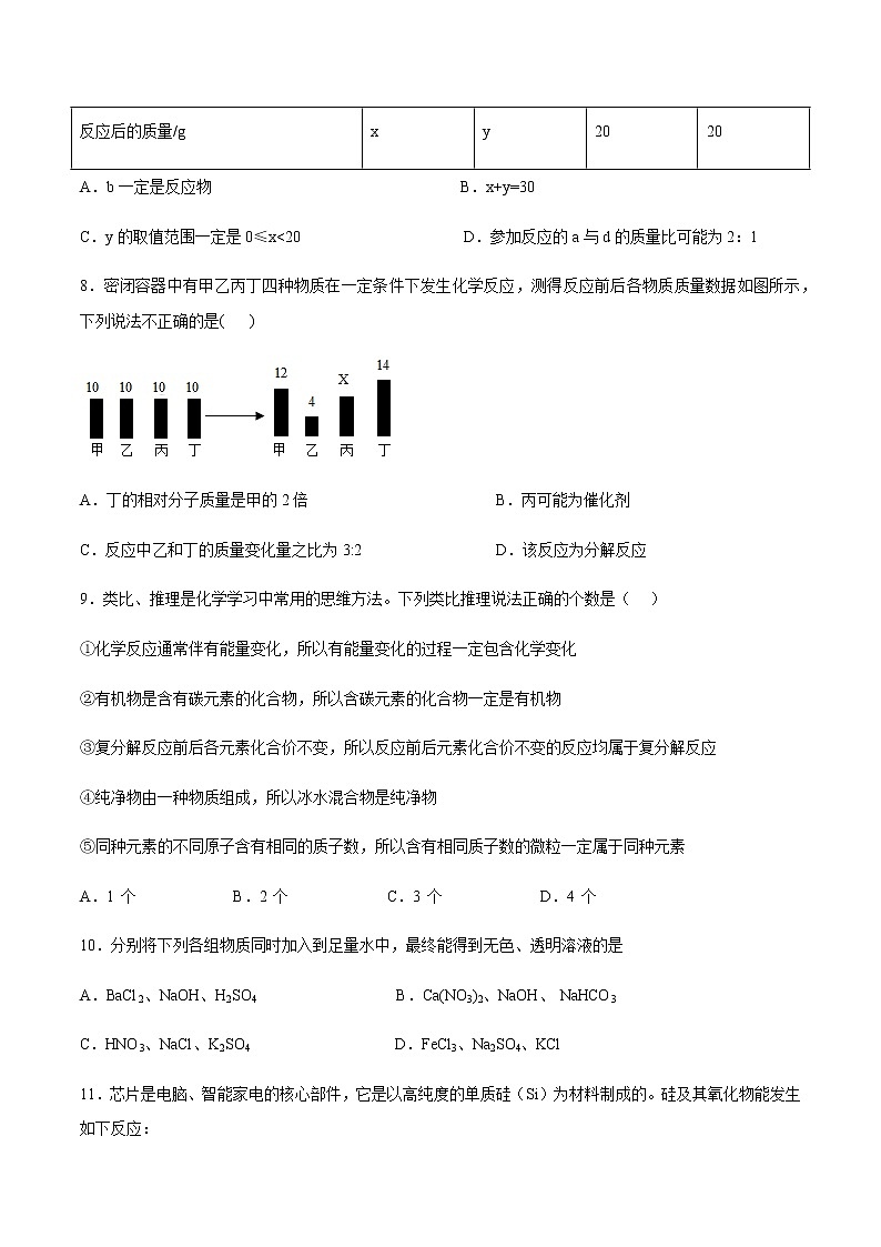 （重庆）2021届初三化学人教版第一轮复习——物质的化学变化专题复习03