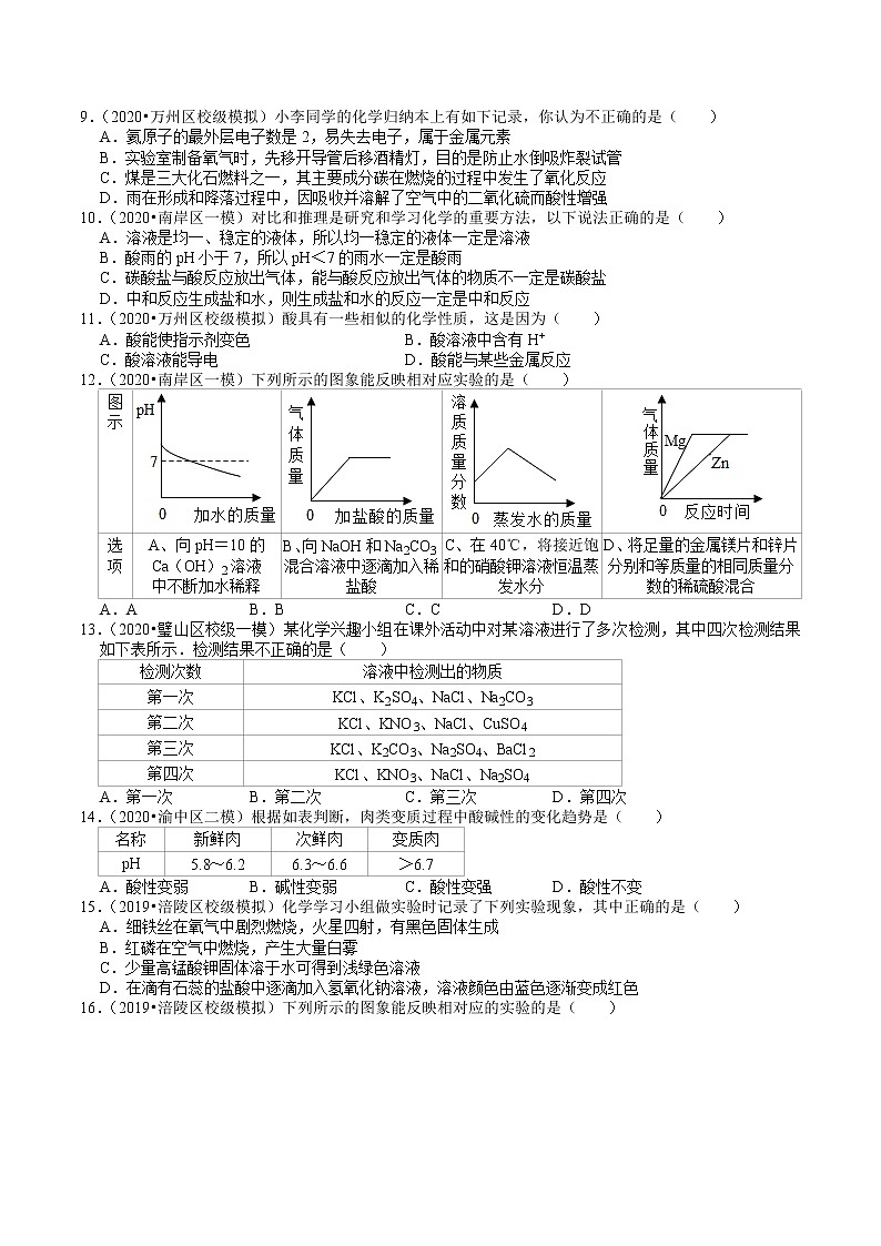 重庆中考化学复习各地区2018-2020年模拟试题分类（7）——酸碱盐（1）02