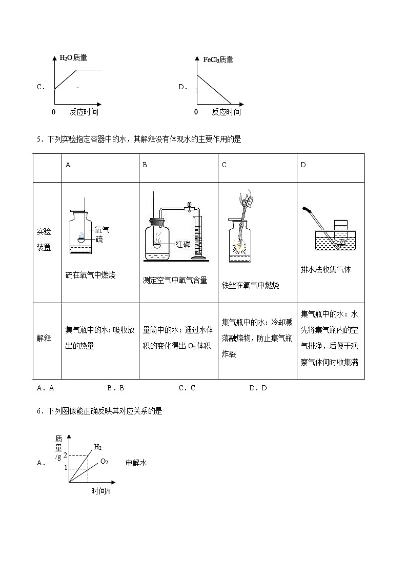（重庆）2021届初三化学人教版第一轮复习——氧气专题复习02