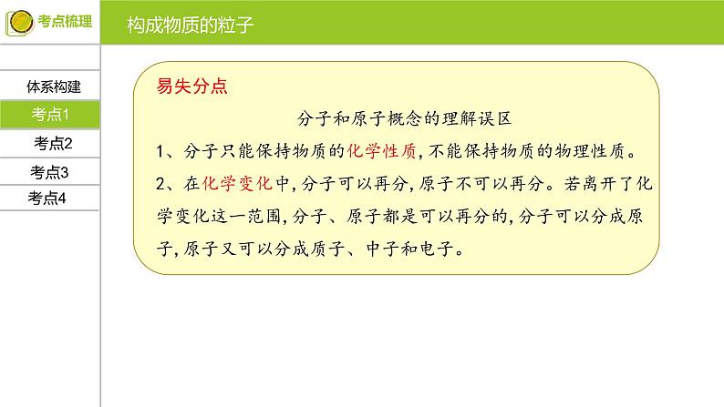 第三单元 物质构成的奥秘 复习课件 九年级化学上册单元复习全通关（人教版）05